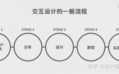搭建交互语境，如何有效搭建交互语境？