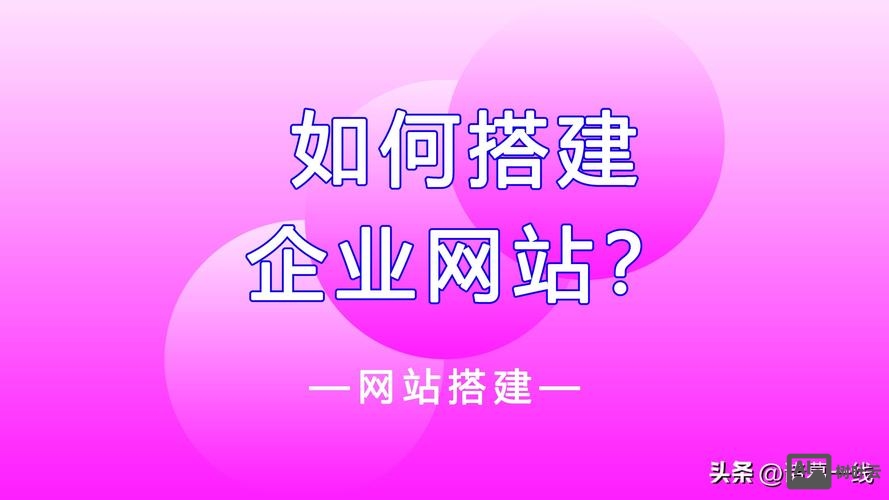 网站搭建及推广