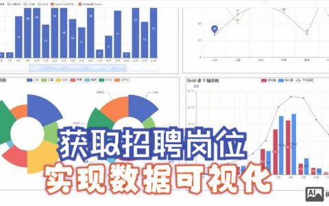 python地图招聘，Python地图招聘岗，技能要求与薪资如何？
