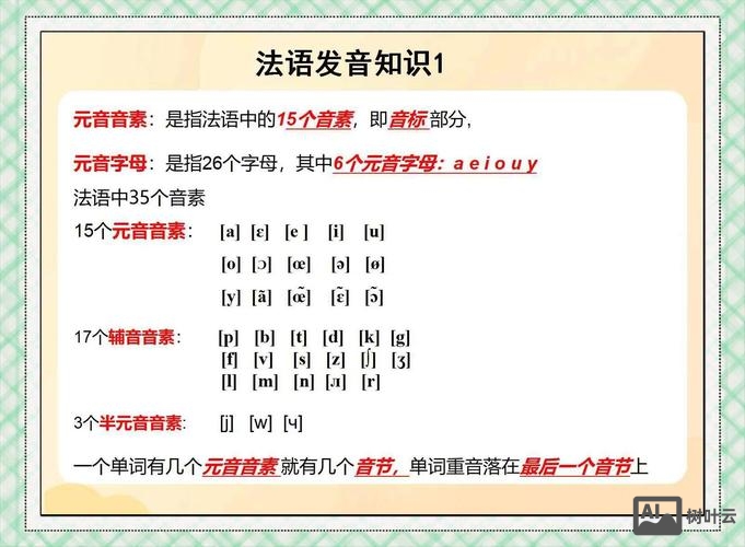 法语的重读音节如何输入