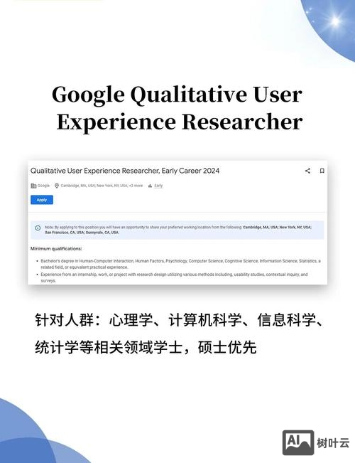 google adwords招聘