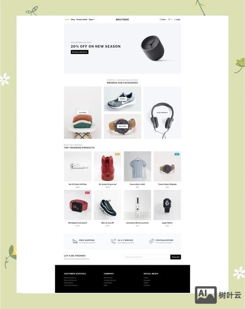 php网站搭建公司