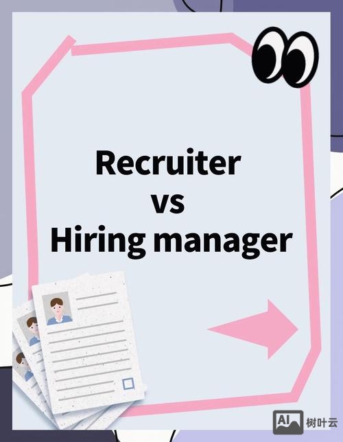 使用linkedin 招聘