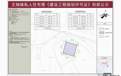 网站搭建审批吗，网站搭建需要审批吗？