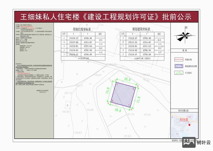 网站搭建审批吗