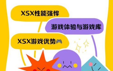 仿xss网站搭建，如何搭建仿XSS网站进行安全测试？