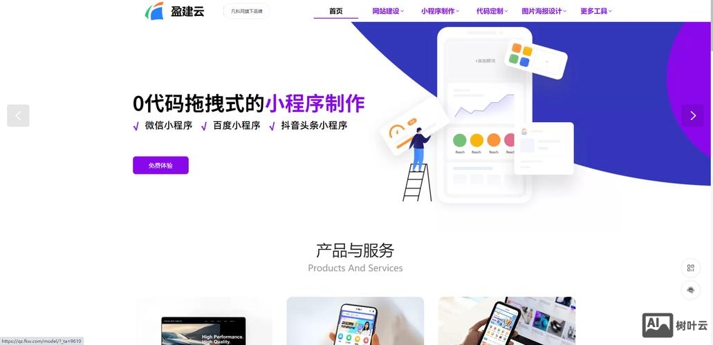 自己搭建外贸平台