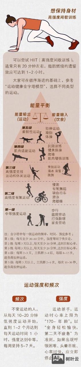 如何提高运动会的参与度