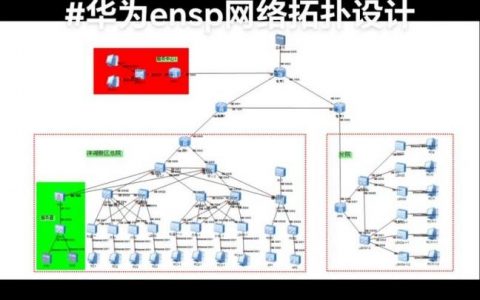 如何设计一个公司的网络，公司网络设计，关键步骤与核心要素有哪些？