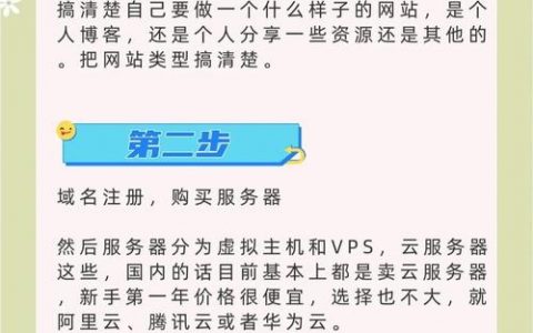 网站搭建的教程，网站搭建教程从哪开始学？