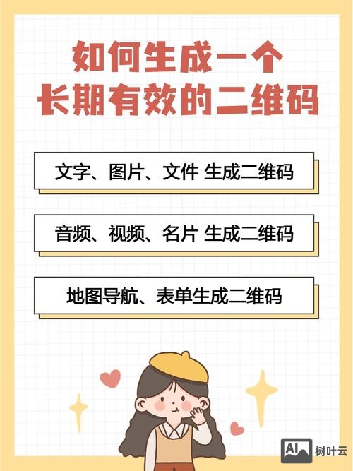 如何放大二维码