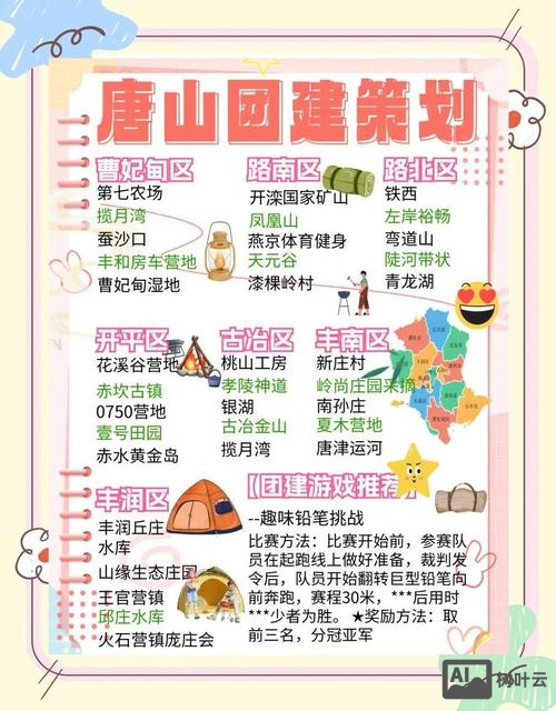 唐山小程序搭建