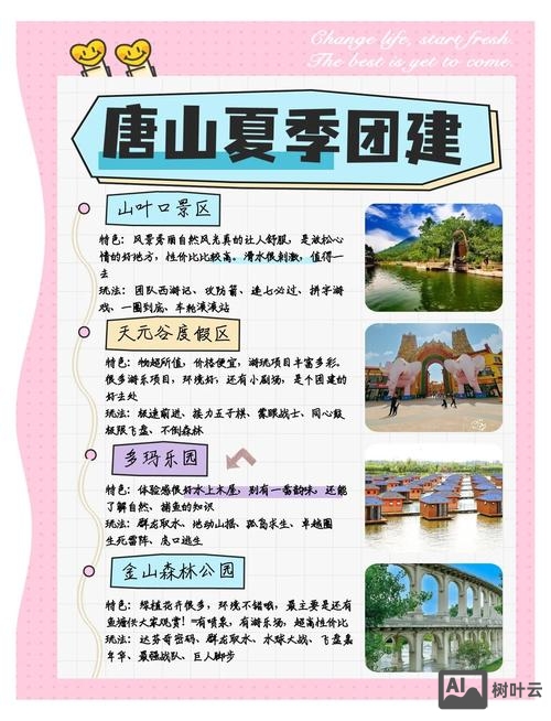 唐山小程序搭建