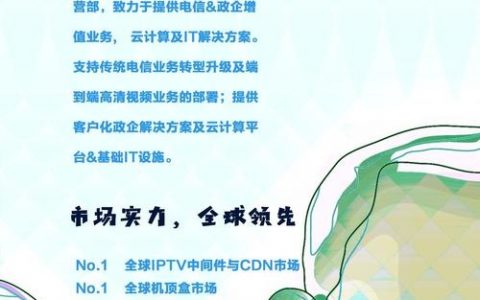 中兴 微波 招聘，中兴微波招聘，具体岗位和要求是什么？