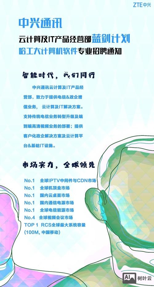 中兴 微波 招聘