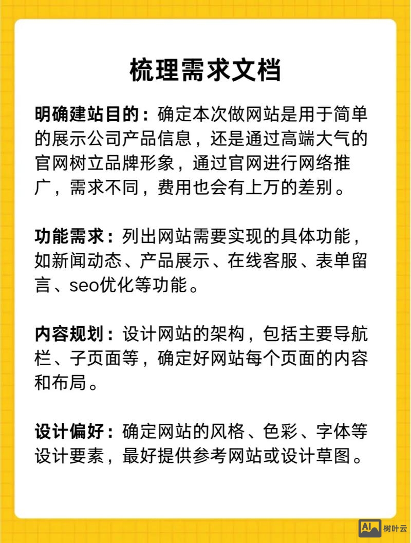 搭建com域名网站