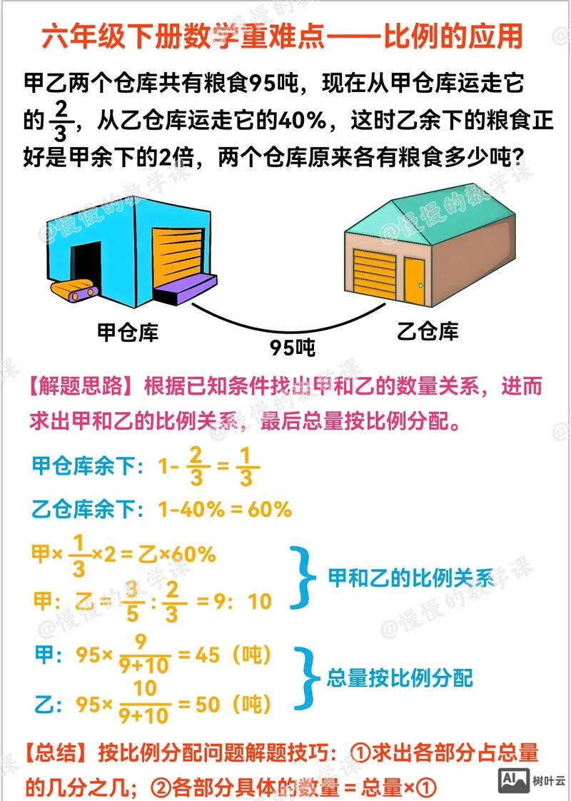 配套问题如何设比例关系