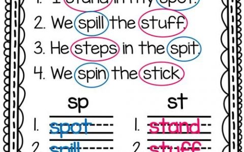 如何区分put和but中间的发音，put和but中间发音如何区分？