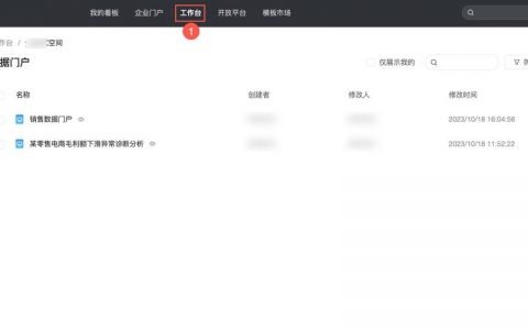 我的企业如何调出控制台，企业如何调出控制台？