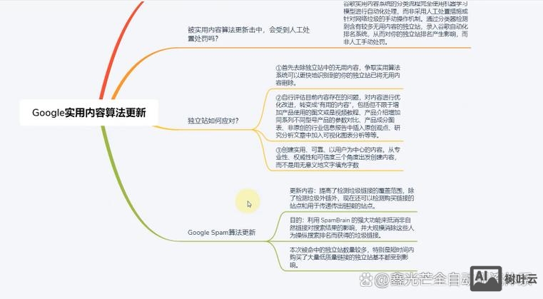 如何让文章在百度收录