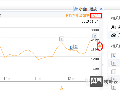 如何查网站的百度指数