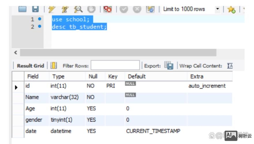 命令行如何创建数据库