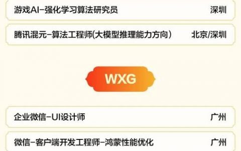 腾讯 招聘 定级，腾讯招聘定级标准是什么？