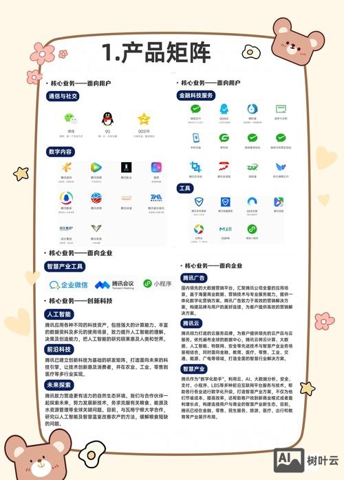 腾讯 招聘 定级