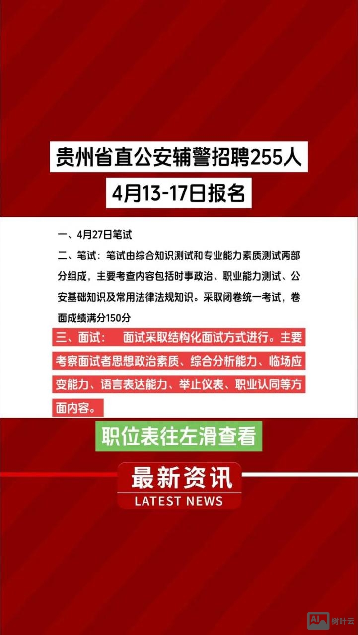 快手网警招聘