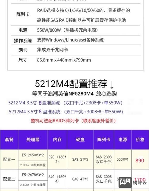 浪潮服务器开机如何配置bmc