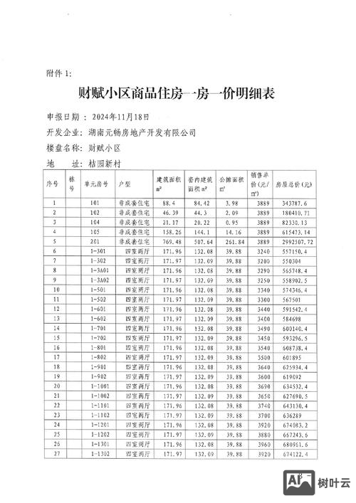 如何查聊城市房屋备案价