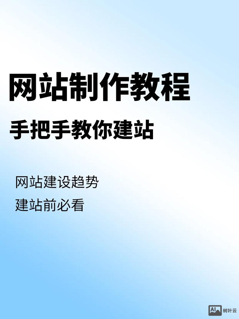 搭建 网站的环节