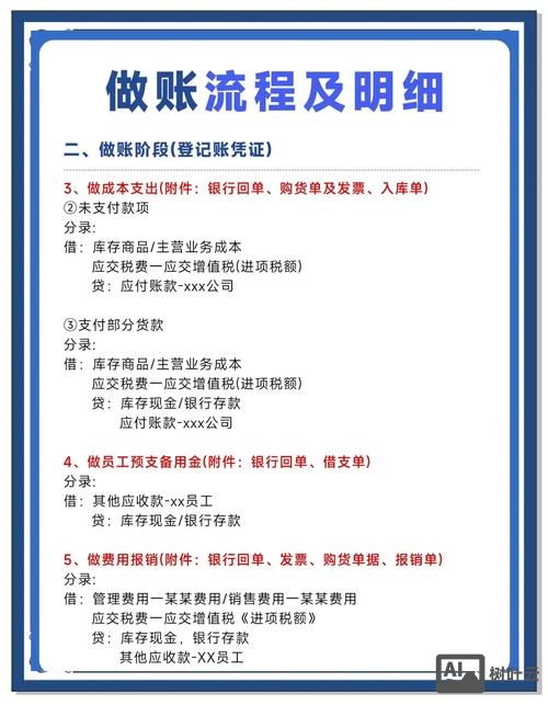 互联网公司的如何做账