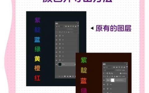 ps中如何给多边形上色，PS多边形上色，如何操作？