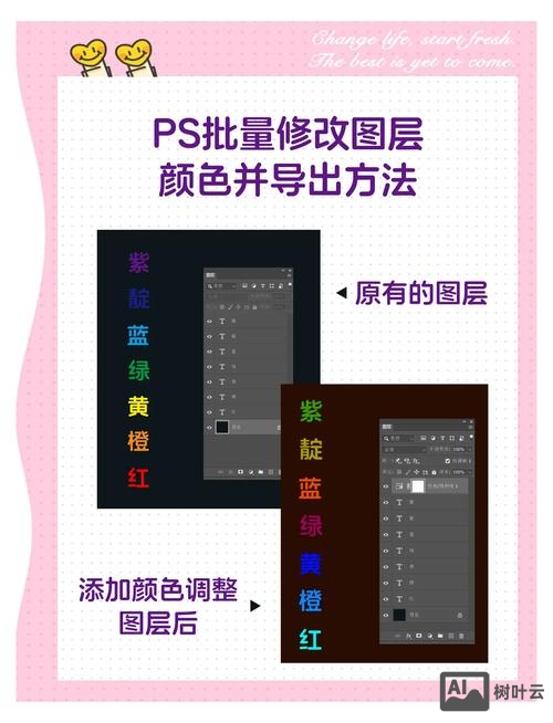 ps中如何给多边形上色