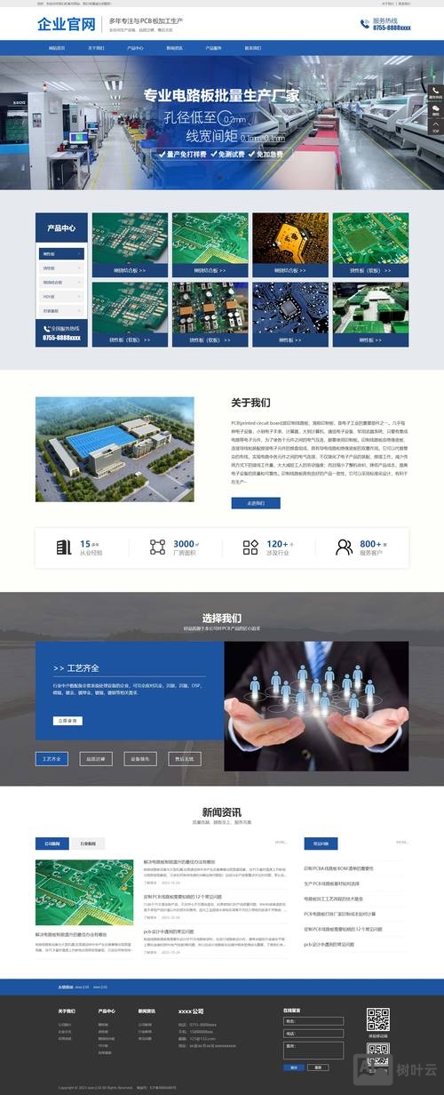 如何鉴赏一个企业网站