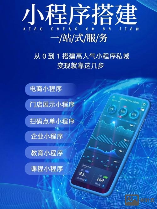 小程序 免费搭建