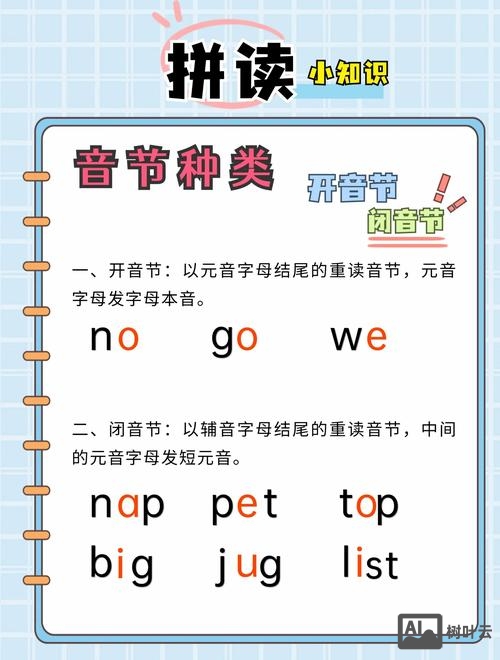 sing如何用自然拼读法划音节