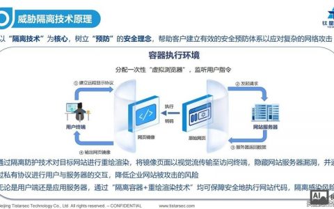 如何做網站外鏈接，网站外链接怎么做才有效？