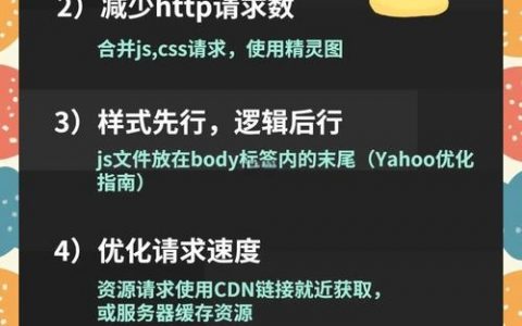 网站如何提高速度慢,网站速度慢,如何有效提升加载速度?