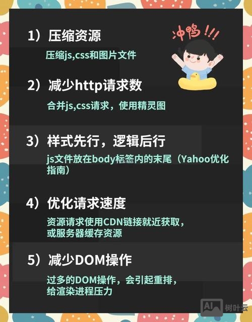 网站如何提高速度慢