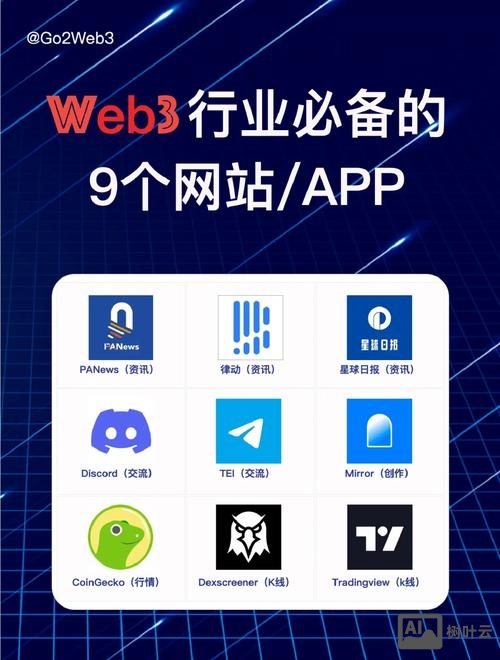 网站加app搭建