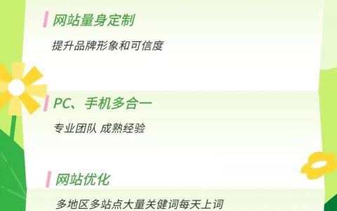 知名网站搭建定制,知名网站搭建定制,为何选专业团队更靠谱?