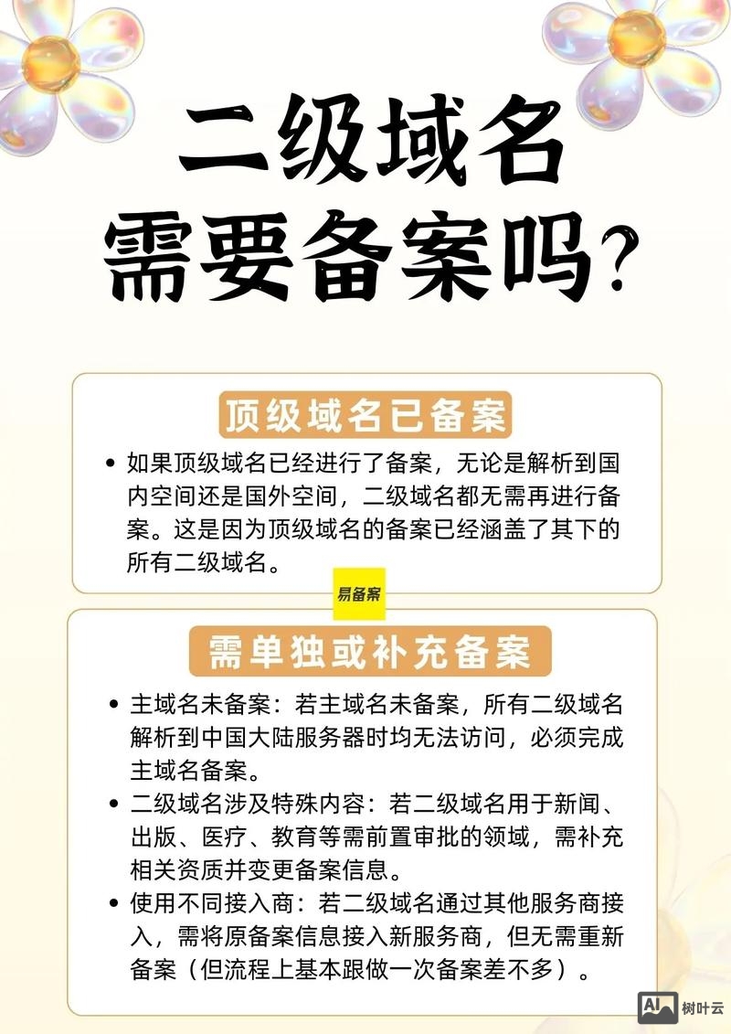 二级域名如何绑定网站
