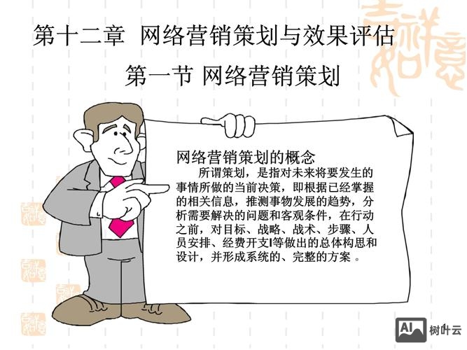 如何监测网络营销的效果