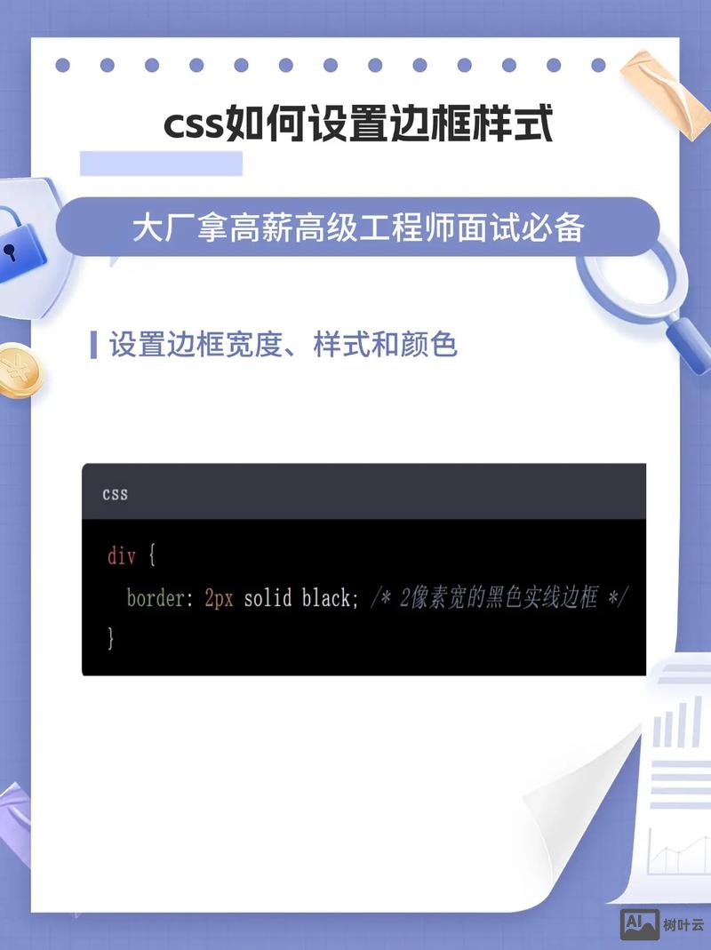 如何搭建css框架