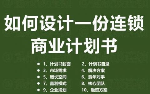 如何找竞品商业计划书，如何精准获取竞品商业计划书？