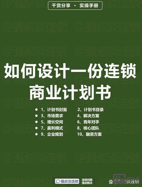 如何找竞品商业计划书