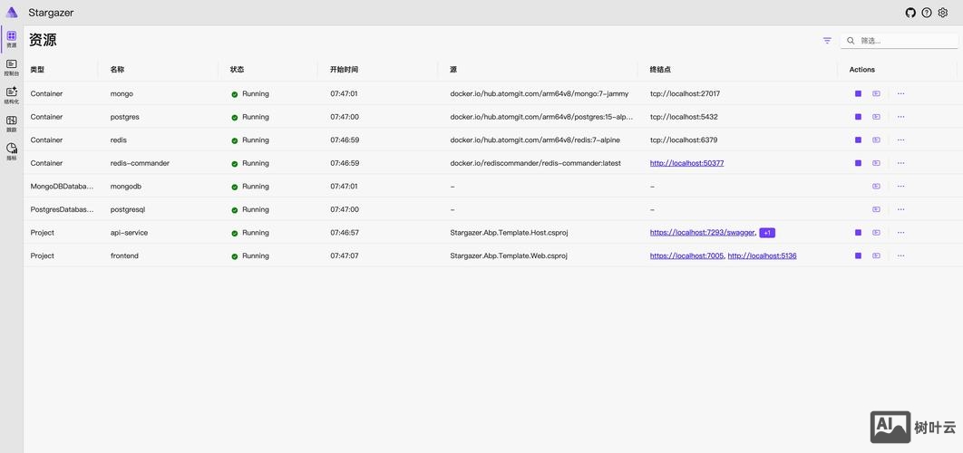 2008搭建asp access