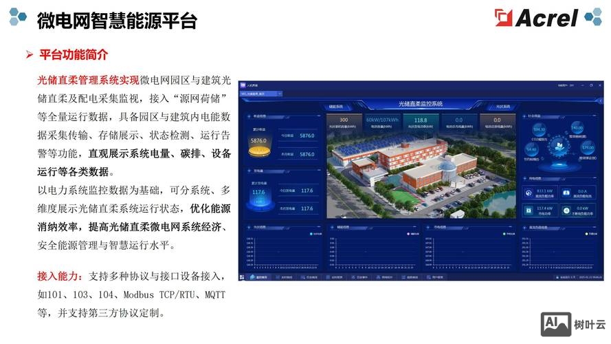 厦门网络平台搭建